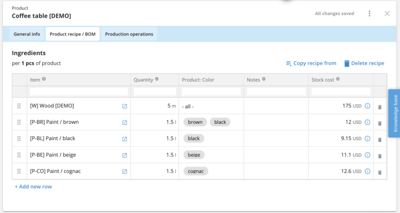 Add process steps to specific variants to remove inefficiencies