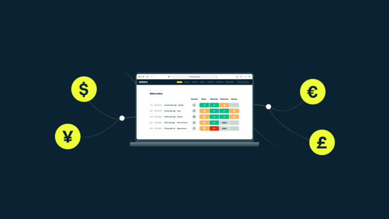 You can now purchase and sell in multiple currencies in Katana