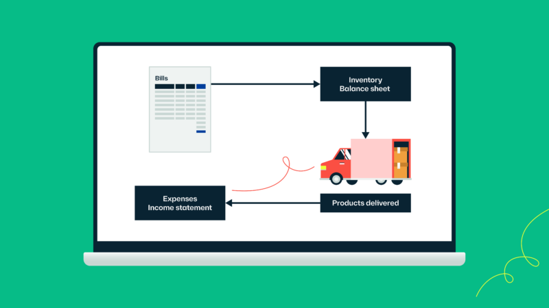 Sync inventory balance between QuickBooks Online and Katana